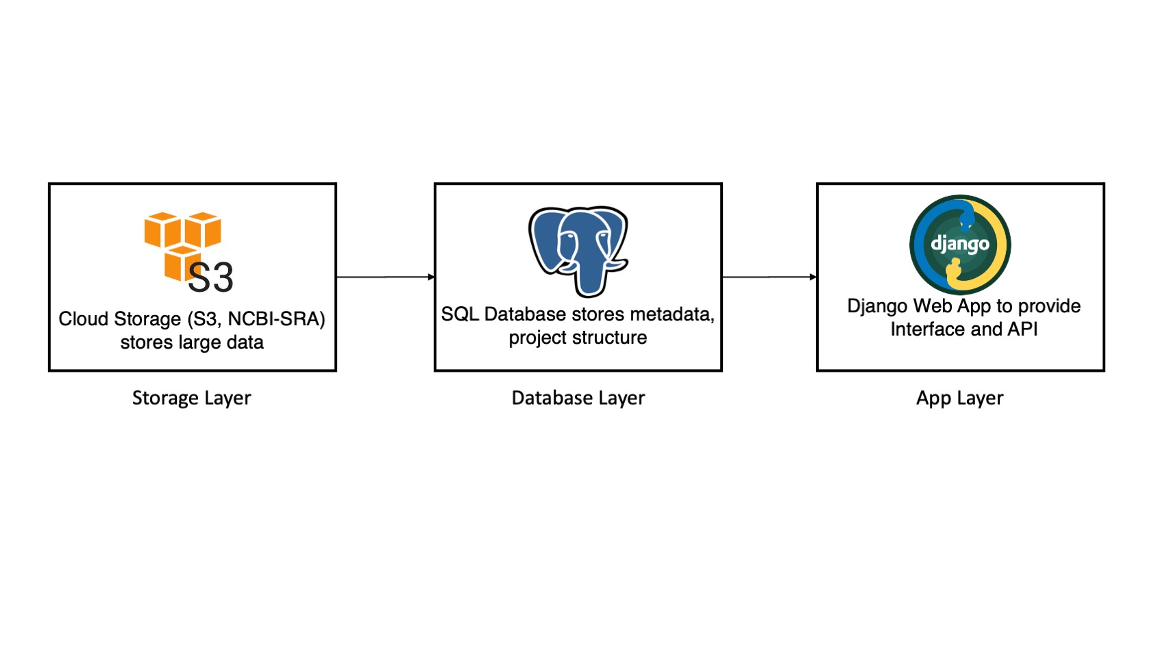 generate-typescript-client-from-swagger-open-api-with-nswag-abp